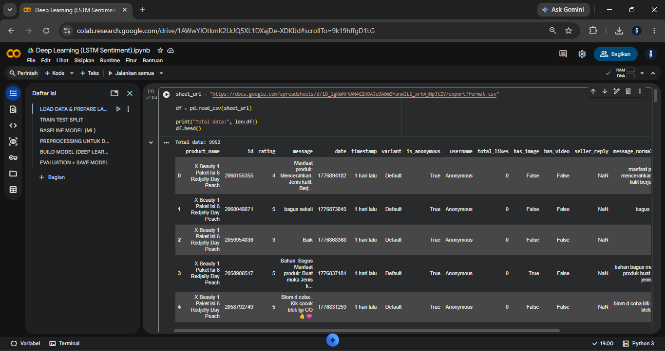 E-commerce review sentiment analysis data preview